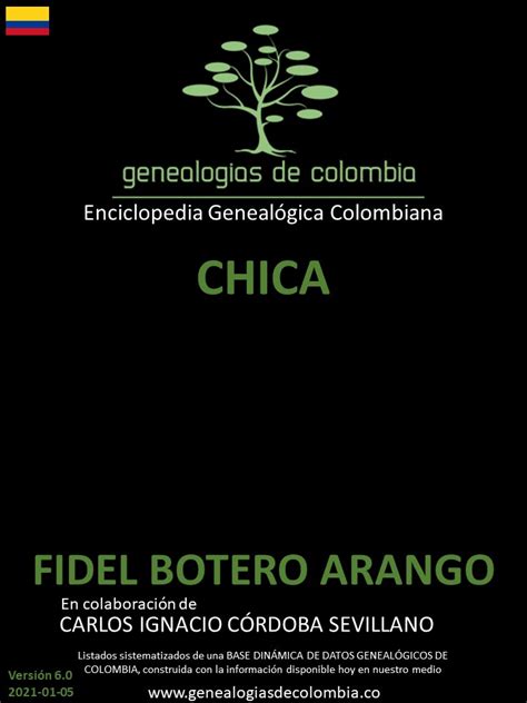 apellido chica|CHICA : Origen del apellido y genealogía